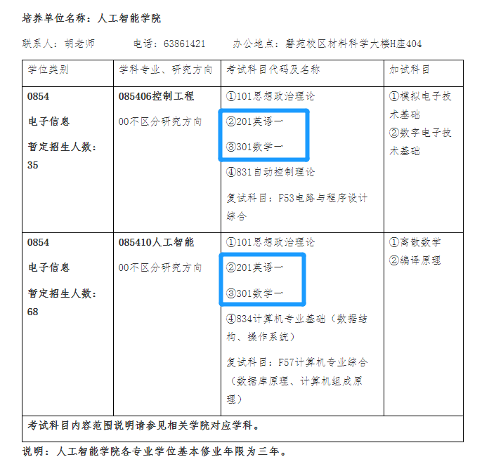 23考研院校考试科目等级调整大汇总