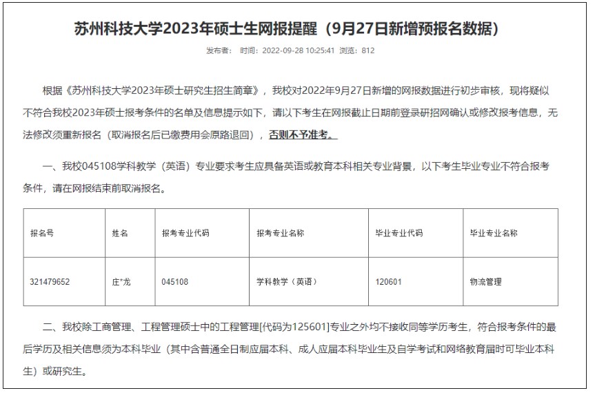 23考研预报名不合格院校公布