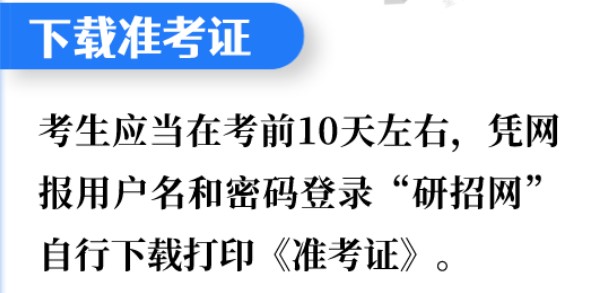 2023考研报名开始后这些信息你需要注意