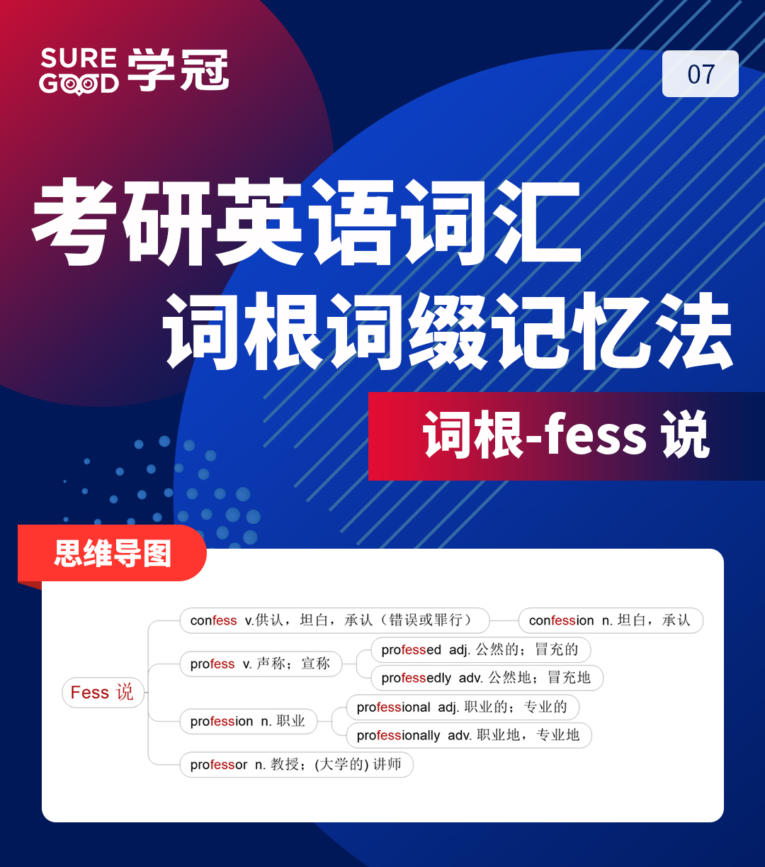 考研英语词汇词根词缀记忆法fess-07