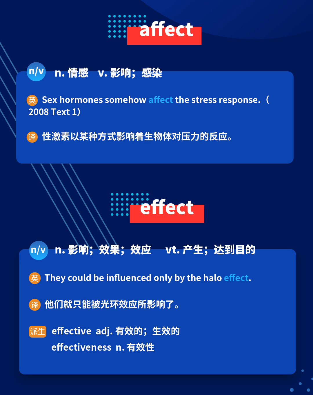 考研英语词汇词根词缀记忆法之fec的记忆-26