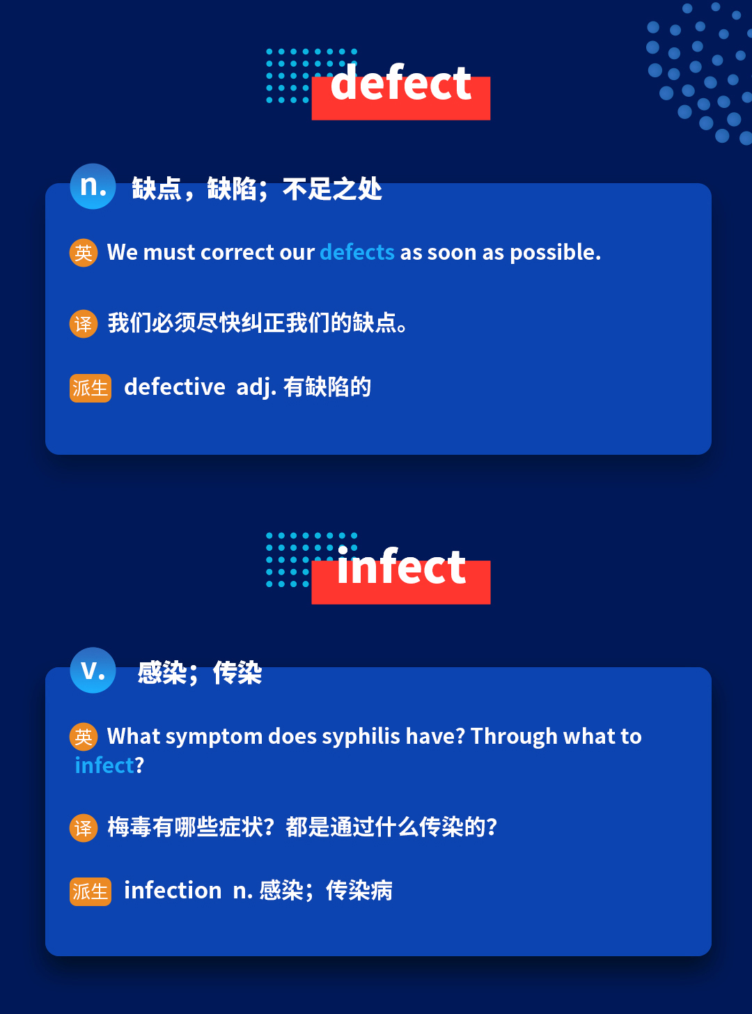 考研英语词汇词根词缀记忆法之fec的记忆-26