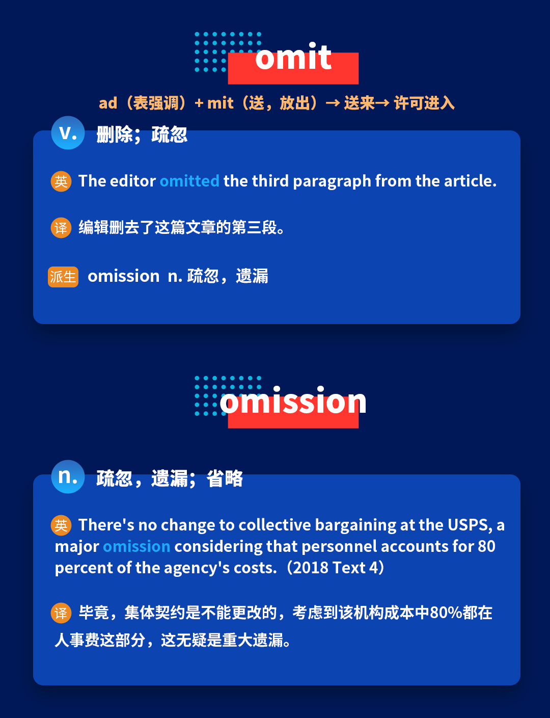 考研英语培训班带你进行考研英语词汇词根词缀记忆等记忆