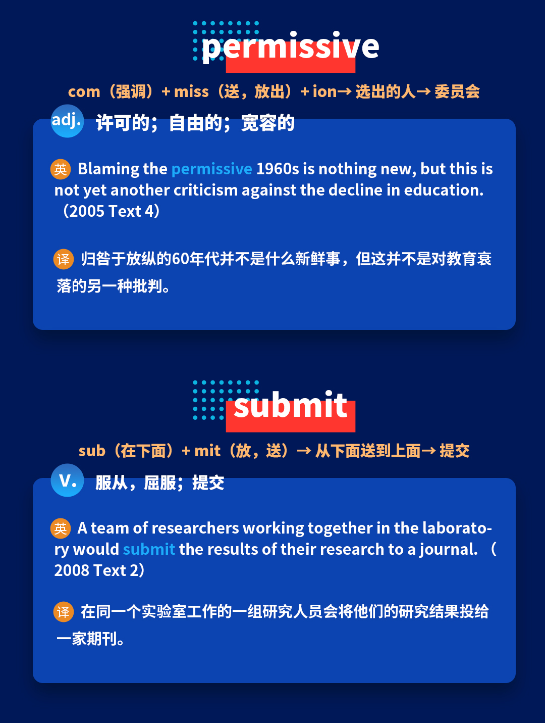 考研英语培训班带你进行考研英语词汇词根词缀记忆等记忆