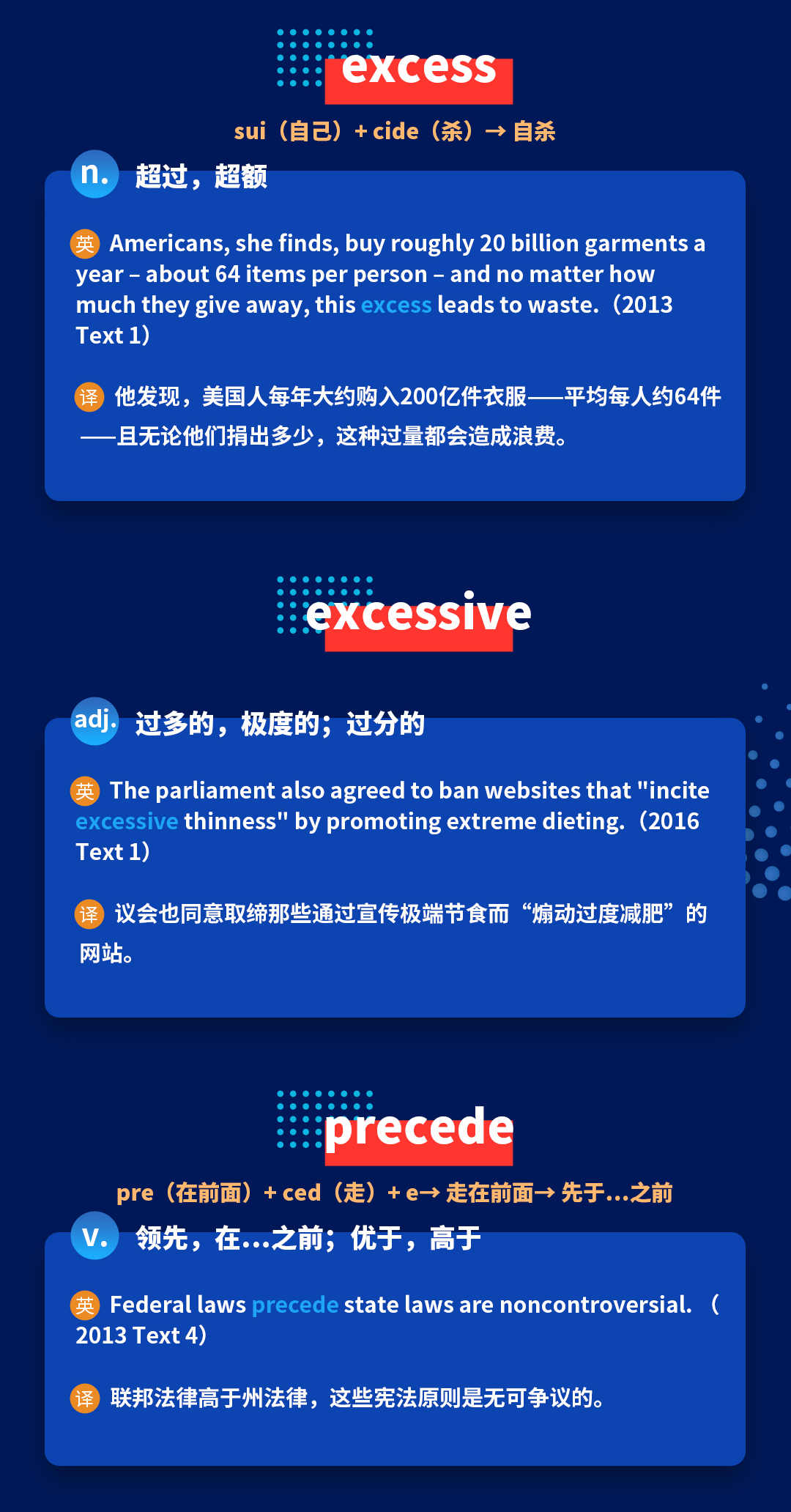 考研英语培训班带你进行考研英语词汇词根词缀记忆ceed等记忆