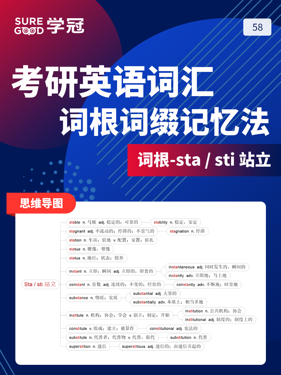 考研英语培训班带你进行考研英语词汇词根词缀sta的记忆