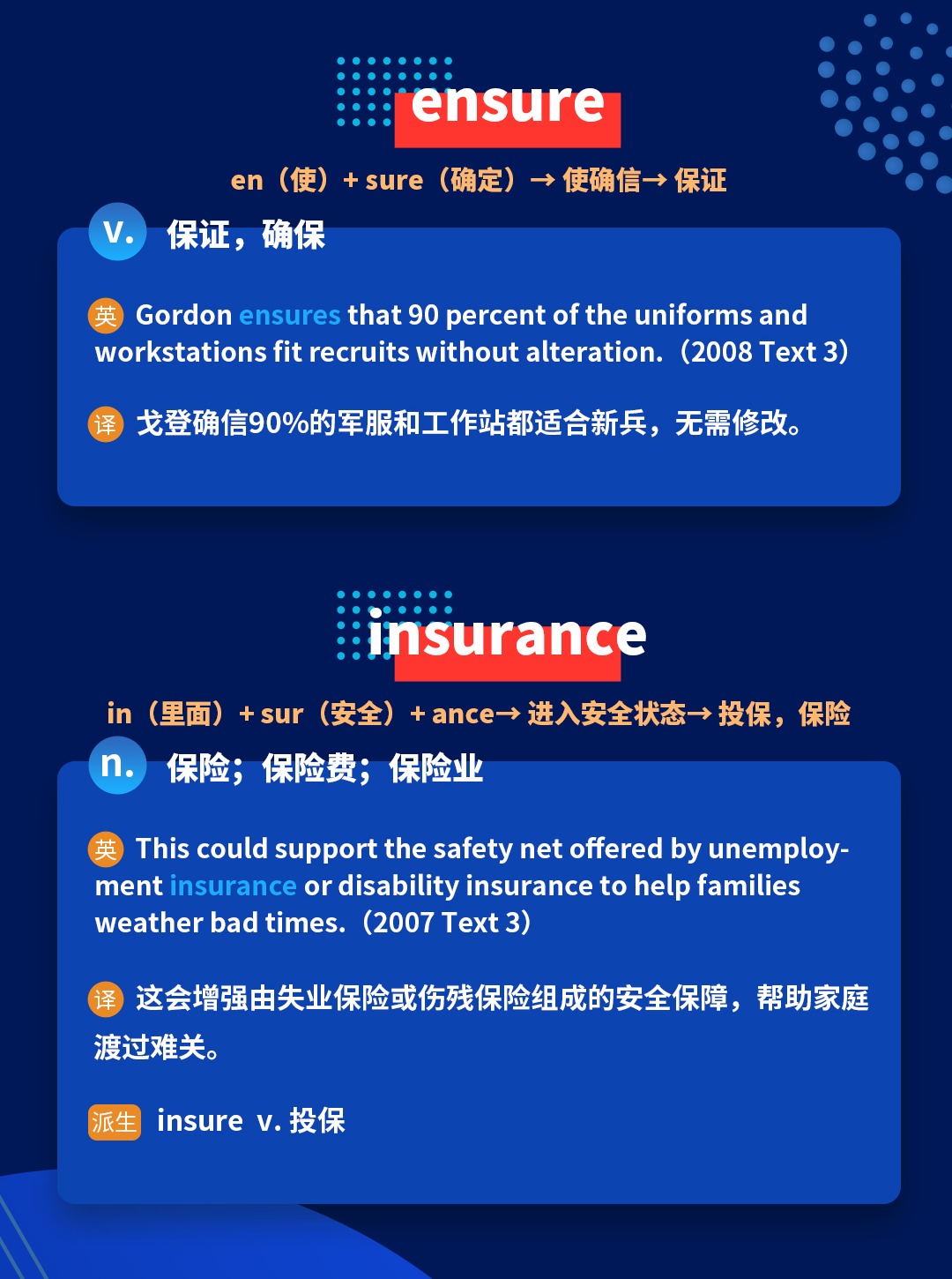 考研英语培训班讲师带你进行考研英语词汇词根词缀sure的记忆