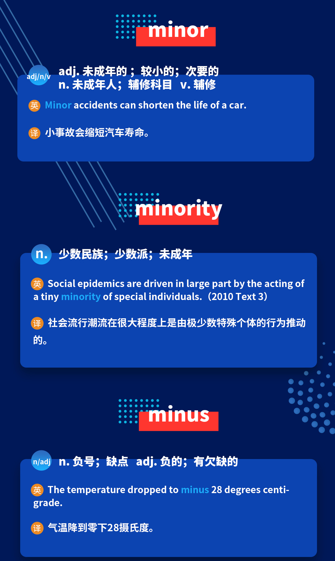 学冠考研英语学习好方法之教你考研英语词汇词根词缀min的记忆法