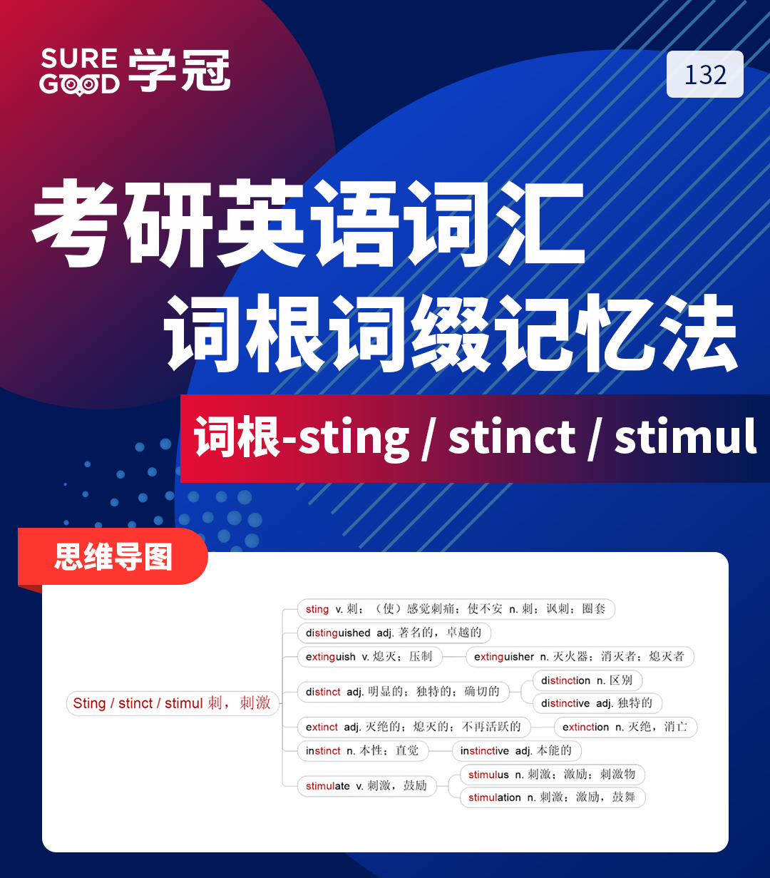 学冠教育带你进行考研英语记忆好方法之词根词缀string的记忆